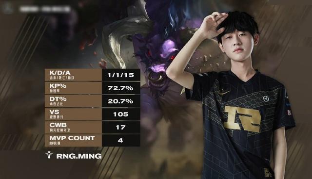 LOL公布新版本改动，大量热门英雄挨刀，RNG“史诗级”削弱
