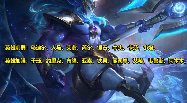 LOL公布新版本改动，大量热门英雄挨刀，RNG“史诗级”削弱