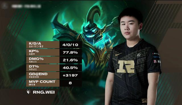 LOL公布新版本改动，大量热门英雄挨刀，RNG“史诗级”削弱