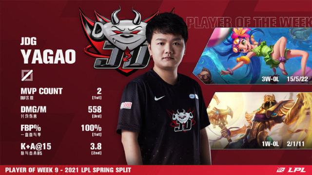 JDG六连胜收官！从队伍短板到稳定C位！牙膏成功证明了自己