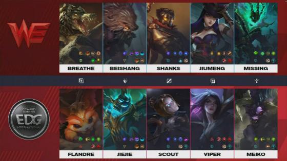 LOL：EDG两局横扫2-0 WE，携手RNG锁定常规赛前二