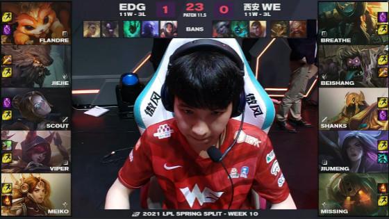 LOL：EDG两局横扫2-0 WE，携手RNG锁定常规赛前二