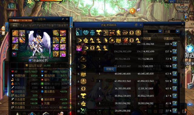 DNF：红眼迎来大好消息！新副本T0地位确定，阿修罗翻身难了