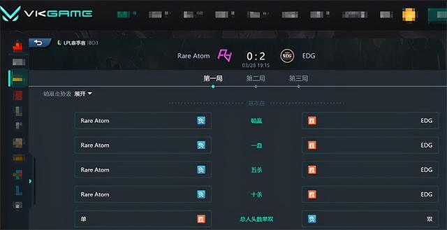 LOL-LPL：EDG 2-0碾压RA，不死逆羽输出拉满