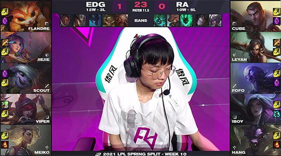 LOL-LPL：EDG 2-0碾压RA，不死逆羽输出拉满