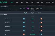 LOL-LPL：EDG 2-0碾压RA，不死逆羽输出拉满