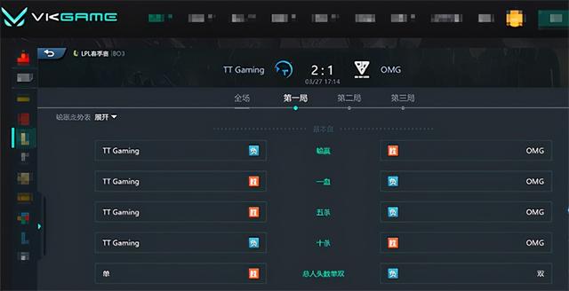 LOL：EZ飘逸四杀力挽狂澜，TT让一追二战胜OMG圆满收官