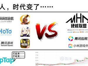 心动像Steam，但它更想成为任天堂