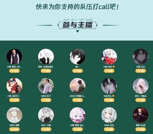 王者荣耀主播集体改名？地域大战一触即发，南征北战孰能问鼎