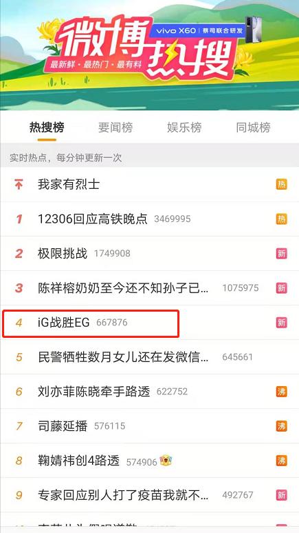 IG夺冠登上热搜，LOL网友：DOTA2玩家这下可以过年了