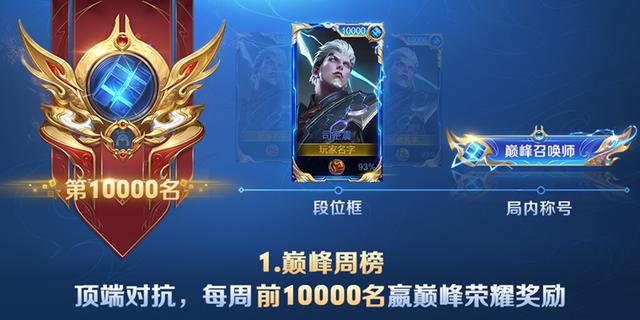 王者荣耀：S23赛季又新增巅峰挑战赛，为何赛季初不能打排位？
