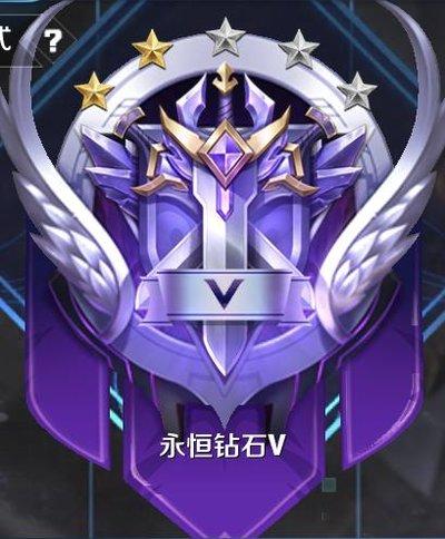 王者荣耀：赛季末各个段位的真实水平如何？你怎么看？