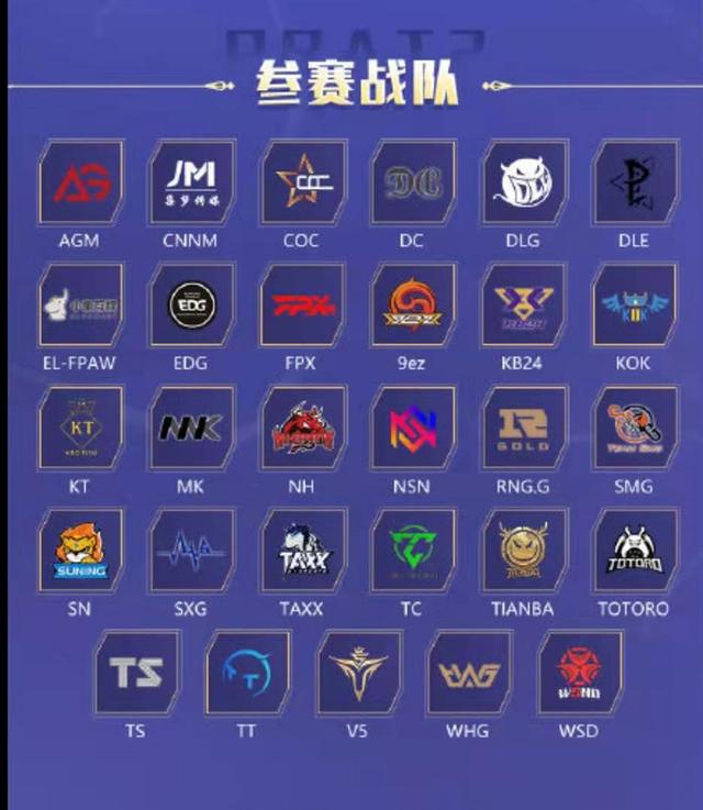 LOL手游擂台赛：RNG、EDG等参赛！含金量太低引热议