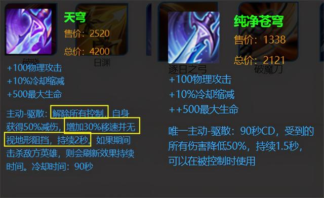 王者荣耀“超神装”是鸡肋装备吗？一个赛季过去了，你出过几次？