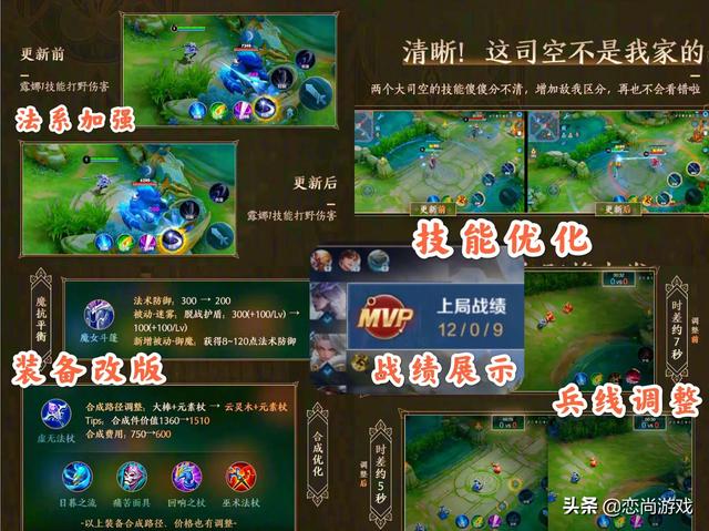 王者荣耀：八号版本大更新，五大福利撩动你的心，五月返场确定