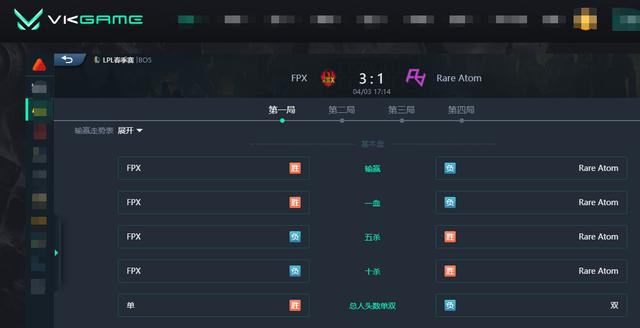 LOL：Doinb克烈再现经典绕后，FPX 3-1击败RA