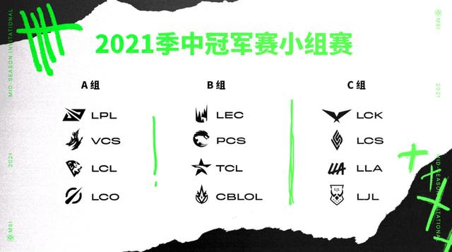 比打假赛还严重，LOL明星选手直播说错话，直接被永久禁赛