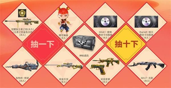 CF四月宾果