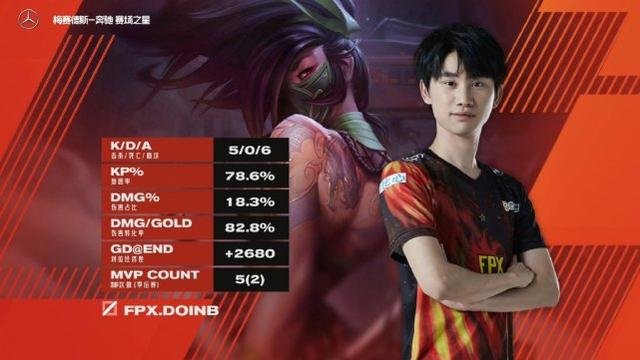 梦回S9！FPX闯入春季决赛！小天金咕咕冠军中野上演世纪之握