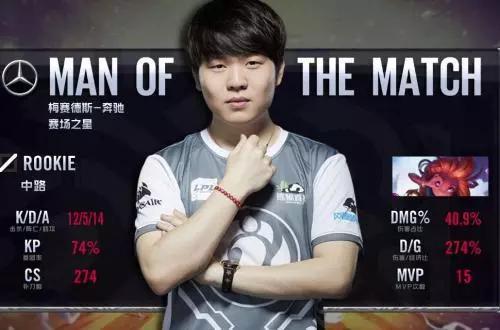 LOL：全华班接连被横扫，没有韩援真的不行吗？