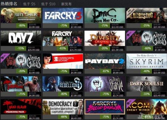 买下steam所有游戏多少钱？黑客发现致命漏洞，只需输一个零