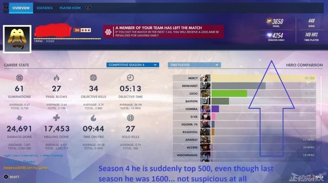 买下steam所有游戏多少钱？黑客发现致命漏洞，只需输一个零