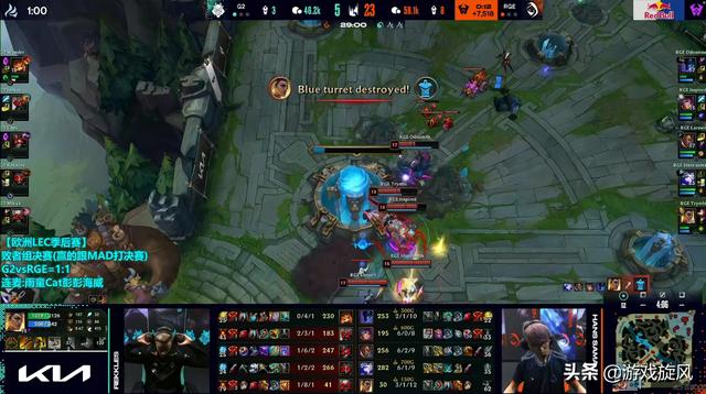 LOL：时隔五年LEC霸主G2倒下了，原来阿P才是队伍的灵魂啊