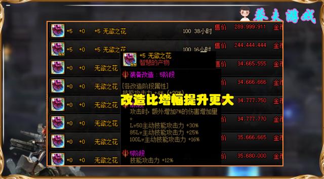 DNF：旭旭宝宝破3.8万亿！新史诗立大功，改造8超越红16