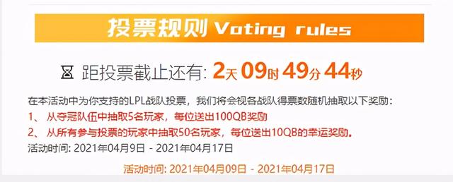 LOL：LPL春季赛冠军投票火热进行中：FPX得票率40%碾压RNG 26%