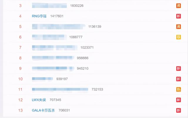 LOL-LPL：江城武汉见证RNG重返巅峰，LPL各大战队送上祝福剑指MSI