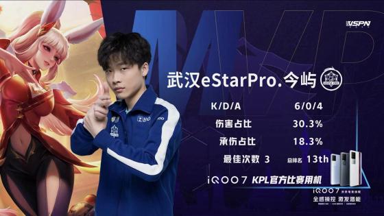 王者荣耀KPL：梓墨马超乱杀！武汉eStarPro战胜杭州LGD大鹅