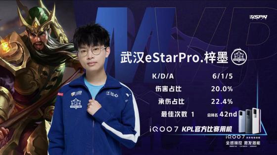 王者荣耀KPL：梓墨马超乱杀！武汉eStarPro战胜杭州LGD大鹅