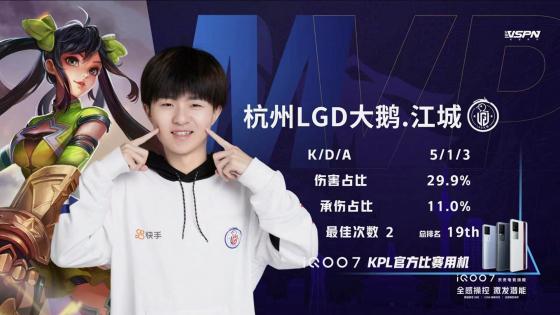 王者荣耀KPL：梓墨马超乱杀！武汉eStarPro战胜杭州LGD大鹅