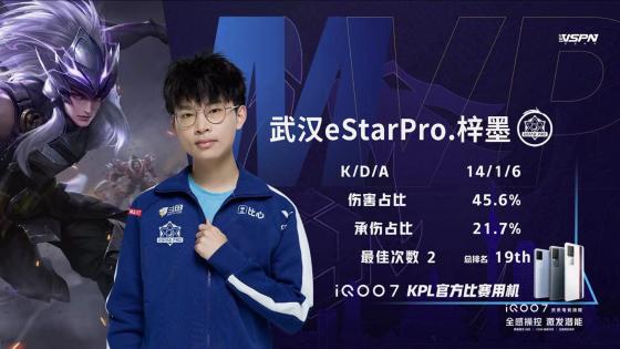 王者荣耀KPL：梓墨马超乱杀！武汉eStarPro战胜杭州LGD大鹅