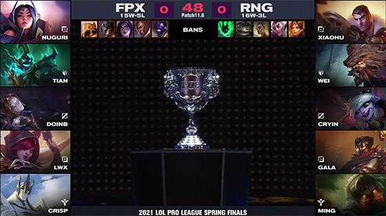 LOL-LPL：喜迎“金色的雨”！RNG 3-1击败FPX夺得春季总冠军