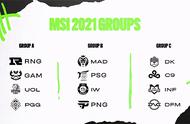 LOL-MSI：季中冠军赛全球12强出炉，A组RNG同三外卡同台竞技