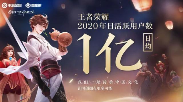 “王者日活一亿，LOL才三千万”，为何KPL关注度连LPL零头都不到