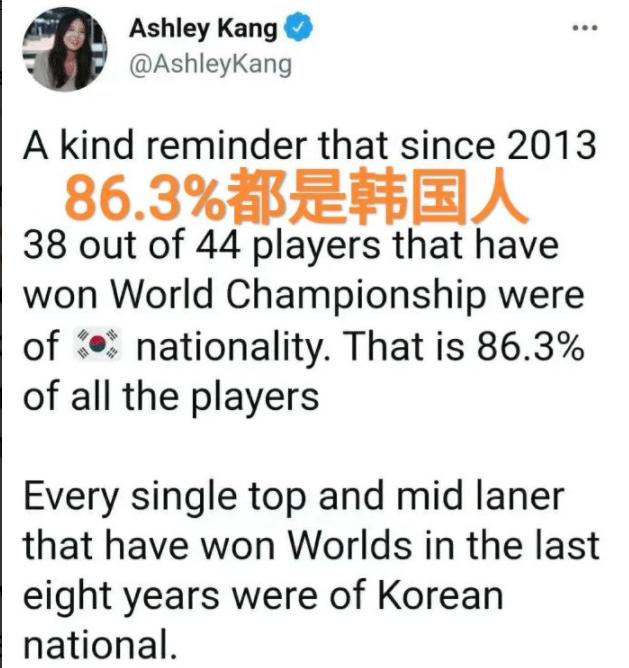 LOL十个冠军，83.6%都是韩国人？外媒记者发帖，网友：无法反驳