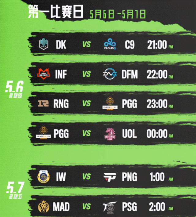 LOL-MSI：季中冠军赛LPL赛区巡礼，RNG御剑穿云，破晓而出