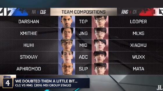 LOL-MSI：外媒评选历届MSI最精彩比赛，2016年RNG vs SKT排名第一