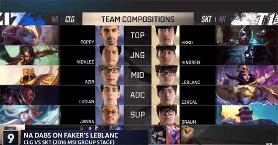 LOL-MSI：外媒评选历届MSI最精彩比赛，2016年RNG vs SKT排名第一