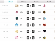2021英雄联盟MSI季中赛5月8日周六RNG比赛赛程时间安排