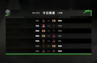LOL-MSI：小组赛第四日赛果综述，RNG八战全胜小组第一出线