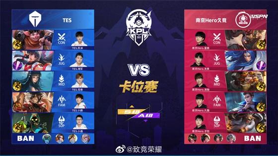 王者荣耀KPL：FMVP清融状态拉满！南京Hero久竞4:3战胜TES重回S组
