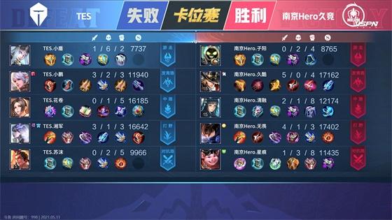 王者荣耀KPL：FMVP清融状态拉满！南京Hero久竞4:3战胜TES重回S组