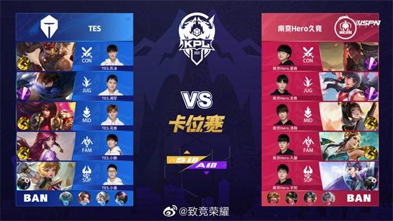 王者荣耀KPL：FMVP清融状态拉满！南京Hero久竞4:3战胜TES重回S组