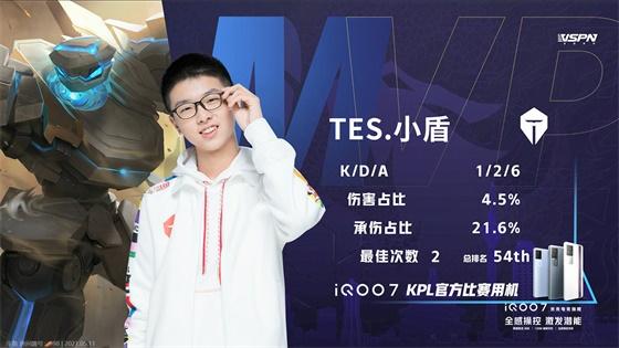 王者荣耀KPL：FMVP清融状态拉满！南京Hero久竞4:3战胜TES重回S组