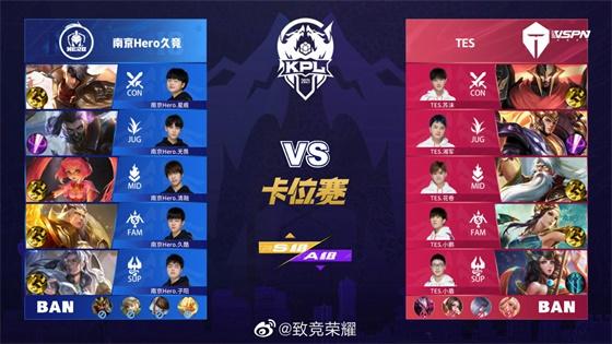 王者荣耀KPL：FMVP清融状态拉满！南京Hero久竞4:3战胜TES重回S组