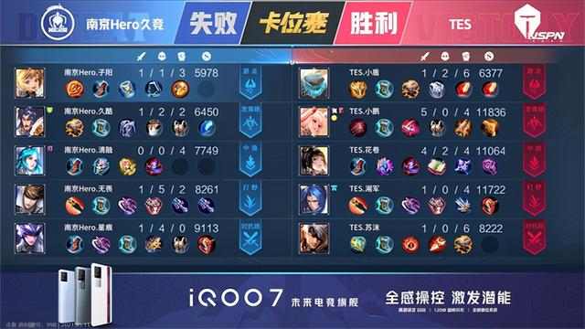 王者荣耀KPL：FMVP清融状态拉满！南京Hero久竞4:3战胜TES重回S组