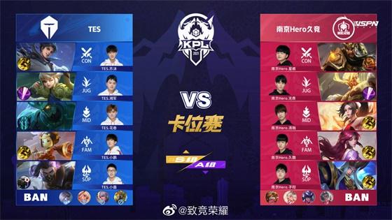 王者荣耀KPL：FMVP清融状态拉满！南京Hero久竞4:3战胜TES重回S组